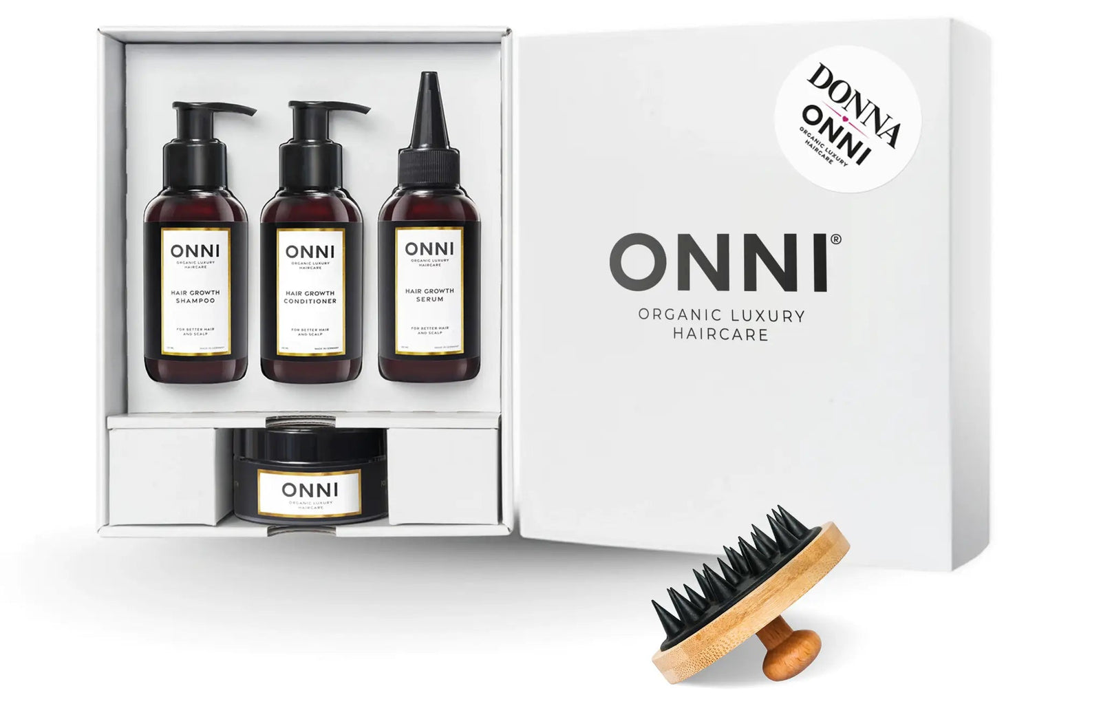 Tester set